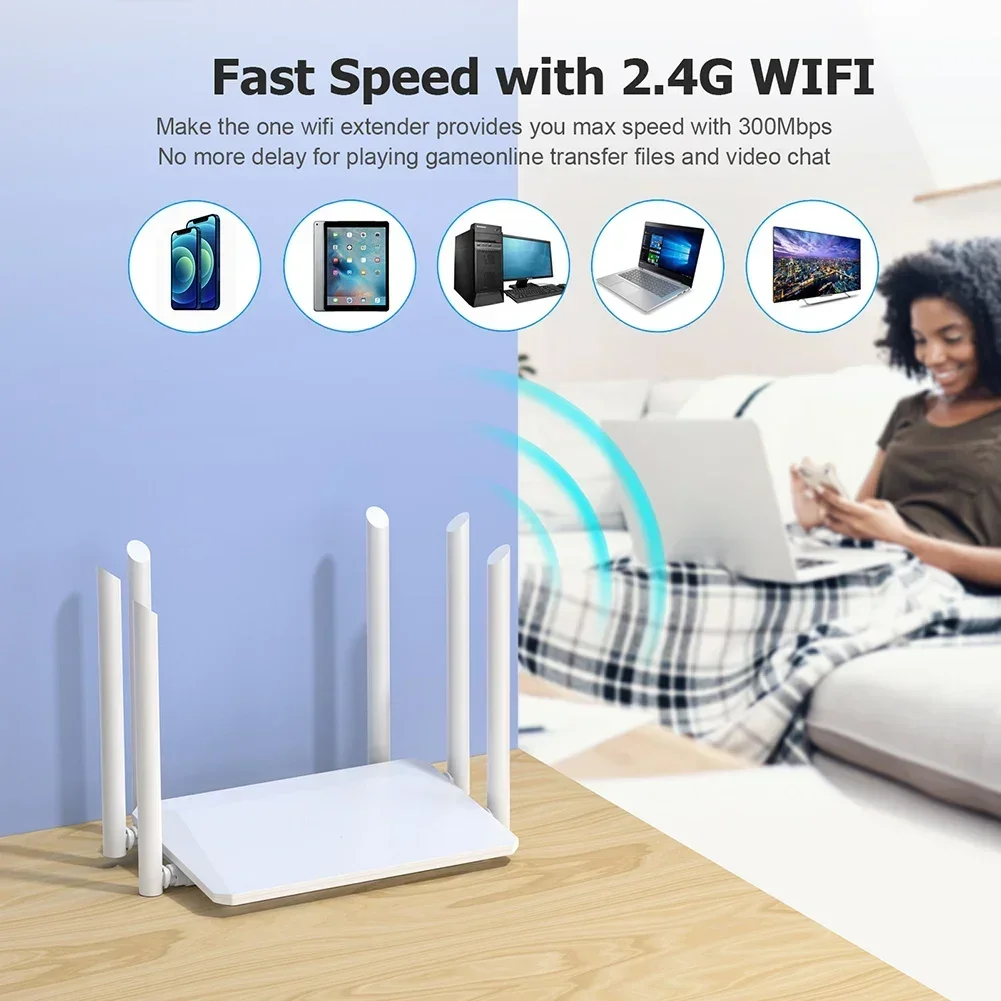 New 1200M Wireless Router External Antenna Modem Router Wide Coverage WiFi Repeater 2.4G Home Office Amplification Signal Router