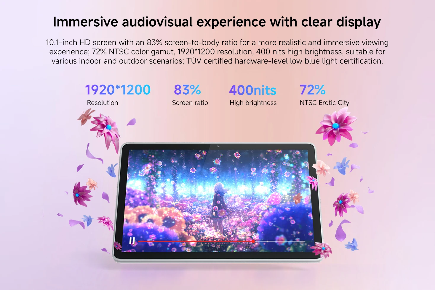 Global ROM Lenovo Tab M10 K10C 10.1” Display 1920x1200 L1 MediaTek Helio G85 128GB 5100mAh For Kids/Student Android Tablet 2025