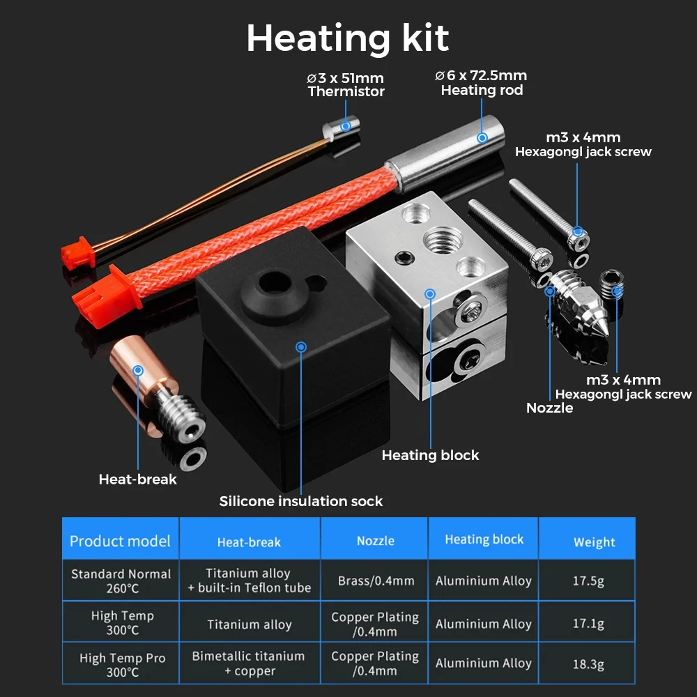 300° Upgrade S1 Hotend Kit Bimetal Heat Break Throat 1.75mm Stainless Steel Copper Plating Tube For Ender 3 S1/S1 Pro 3D Printer