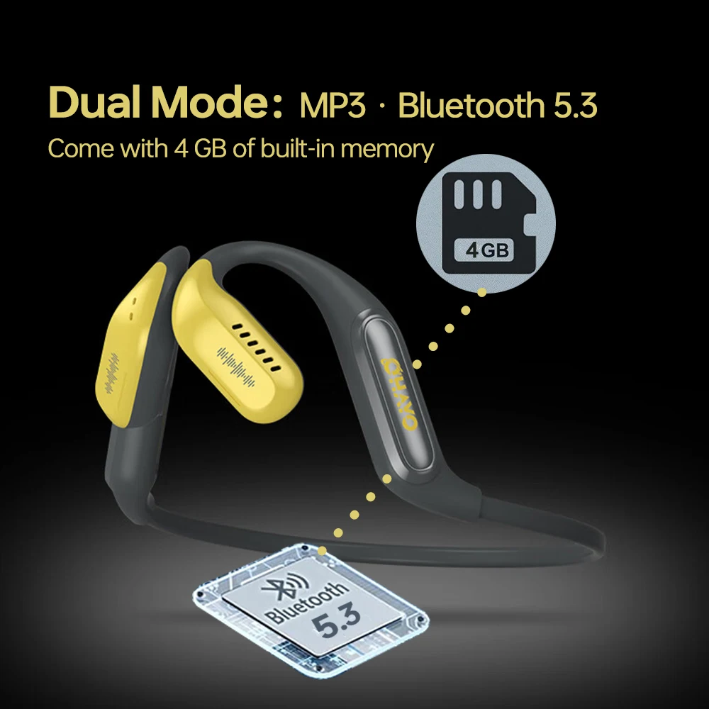 Open Ear Wireless Bluetooth Headphones 4GB MP3 Player,IPX7 Waterproof Bluetooth 5.3 Earphones with Internal Memory,Light Strip