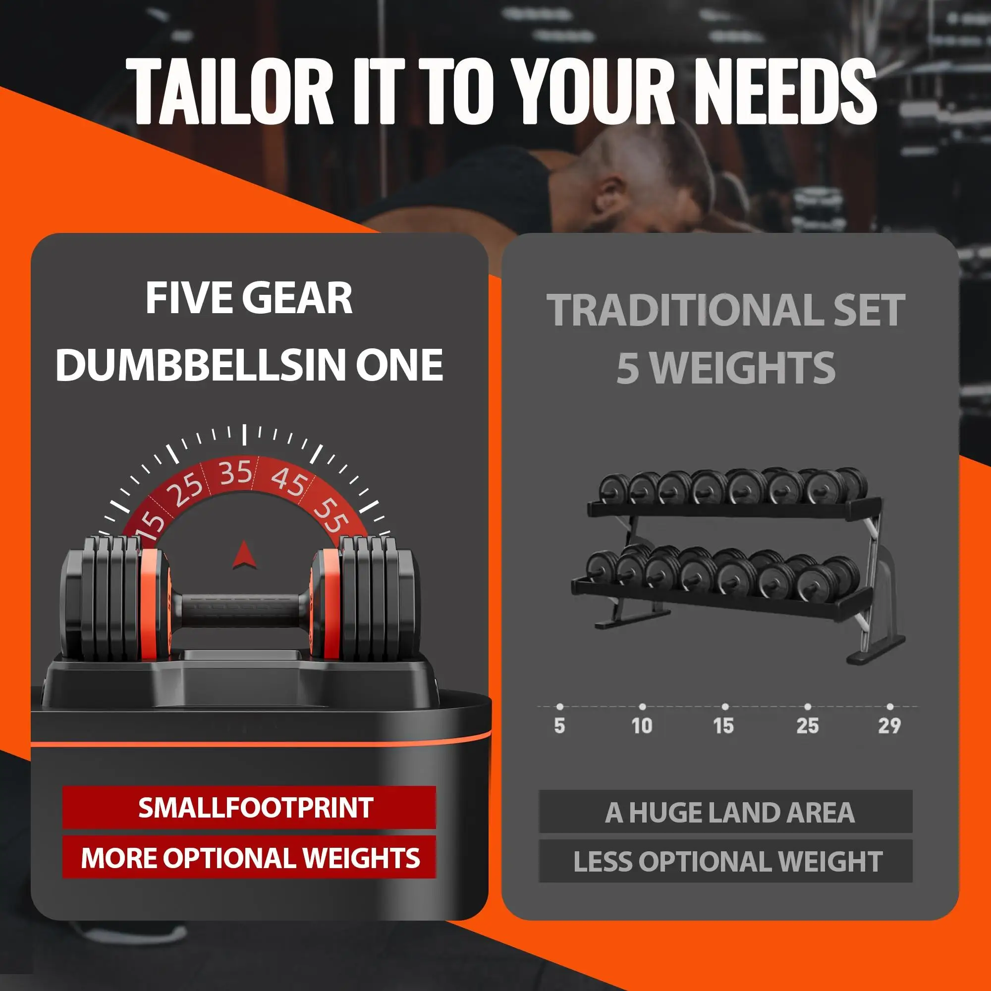 دمبل واحد قابل للتعديل 55 رطل 1 ثانية الوزن التبديل المهنية الصف الحديد الحرة الأوزان للرجال النساء كمال الاجسام التدريب