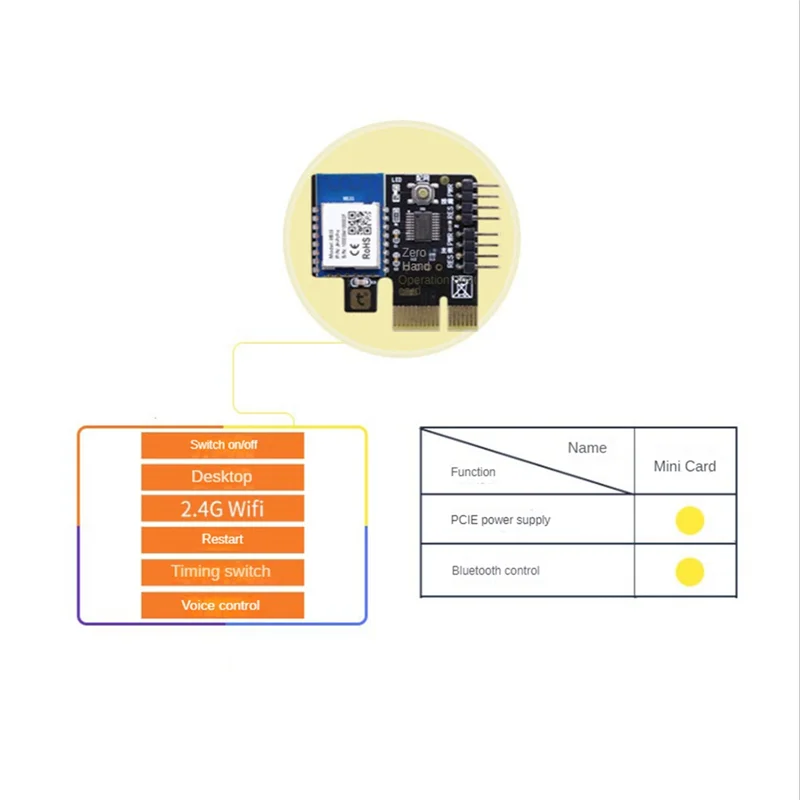 A3 Tuya Wifi PC Power Switch Desktop Computer Remote Boot Startup Card Telecommuting PICE MINI Card APP Remote Control