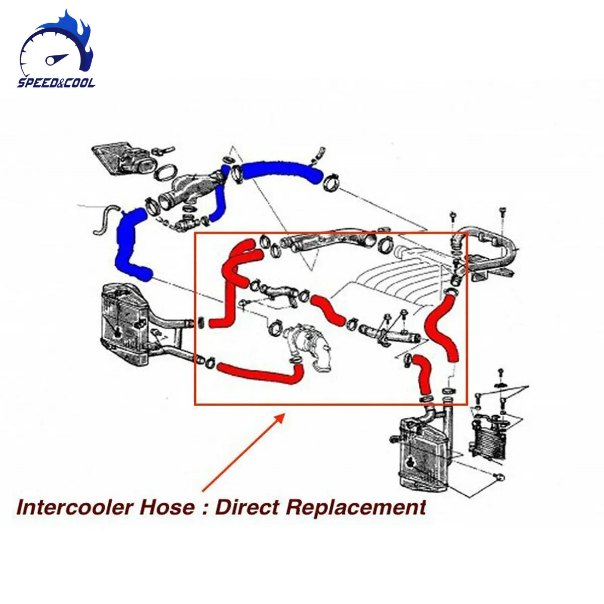 SPEED&COOL For 1990-2023 Mitsubishi GTO 3000GT Dodge Stealth 6G72 3.0L V6 Silicone Intercooler Hose Tube Pipe Kit
