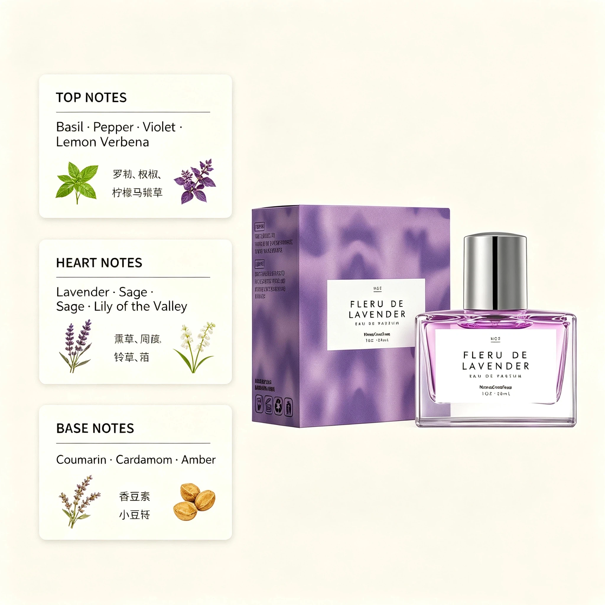 30ml  Lavender Pheromone Spray - Basil Pepper Violet Perfume Spray, Fresh Herbaceous Eau de Parfum, Long‑lasting Fragrance Spray