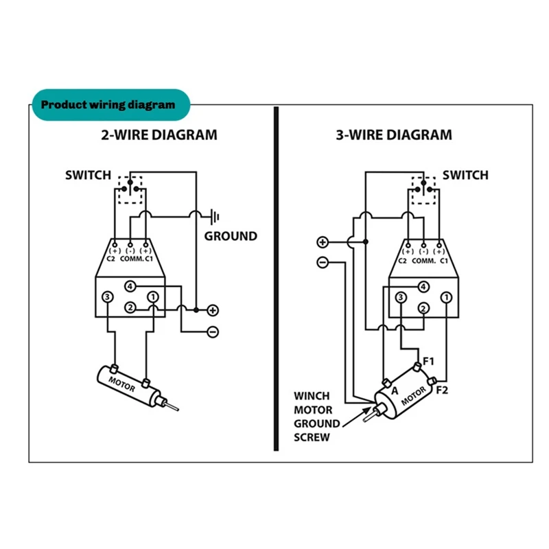 A74E-250A 12V ไฟฟ้า Winch รีเลย์แบบบูรณาการรีเลย์กันน้ํา 4250X Winch รีเลย์เหมาะสําหรับรถออฟโรด 5000-7000 ปอนด์