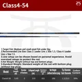 Class4-54