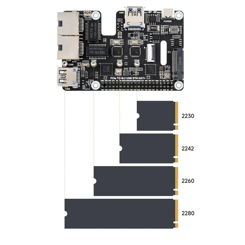 A53M-Double 2.5G ETH USB3.2 M. 2 Nvme SSD Expansion Board For Raspberry Pi 5 Pcie To M. 2 USB ETH HAT+ For RPI5 view 2