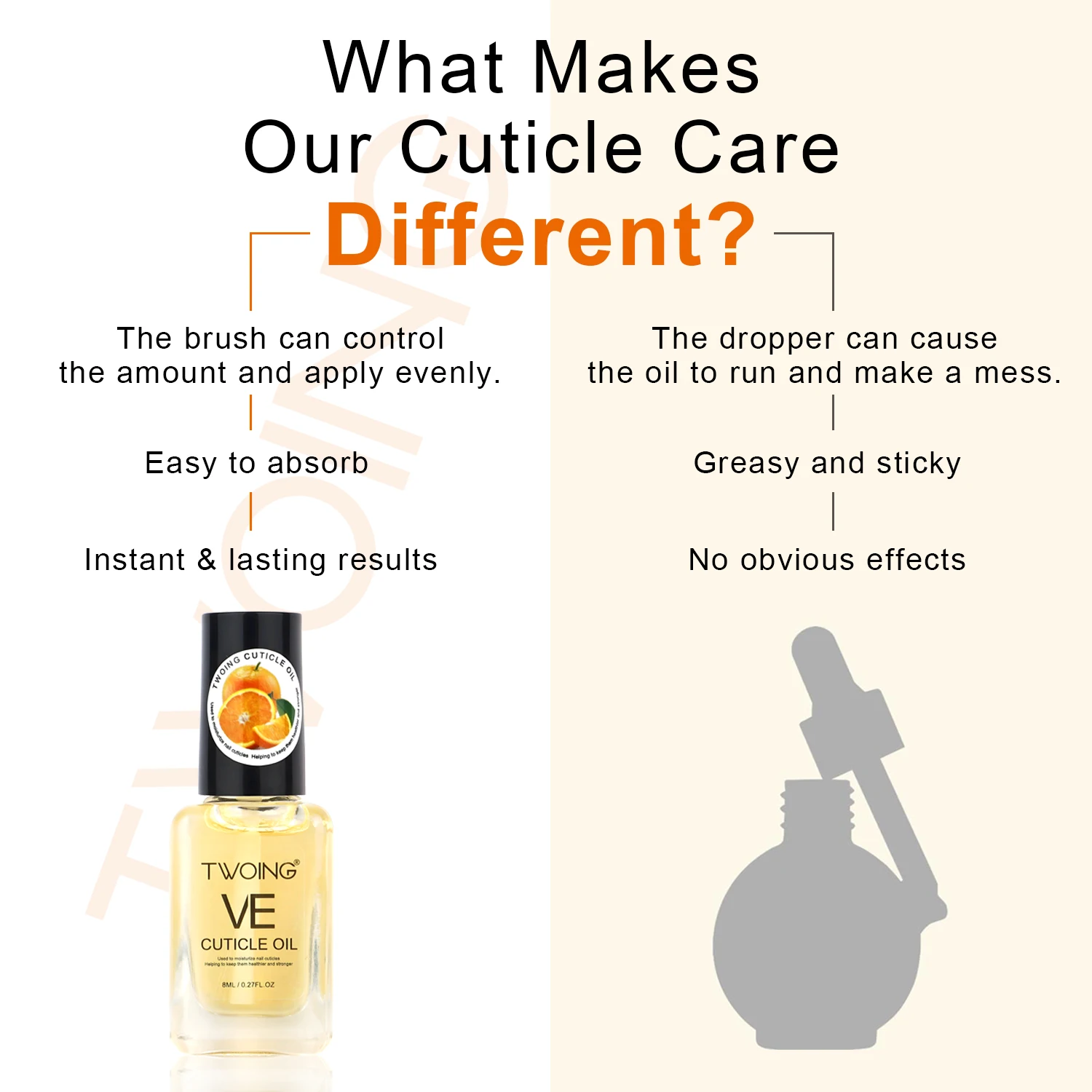 TWOING Vitamin E Nail Care Oils，Nail Cuticle Hydration & Nail Strengthening, Deeply Moisturizing for Healthier,Shinier,Nails 8ML