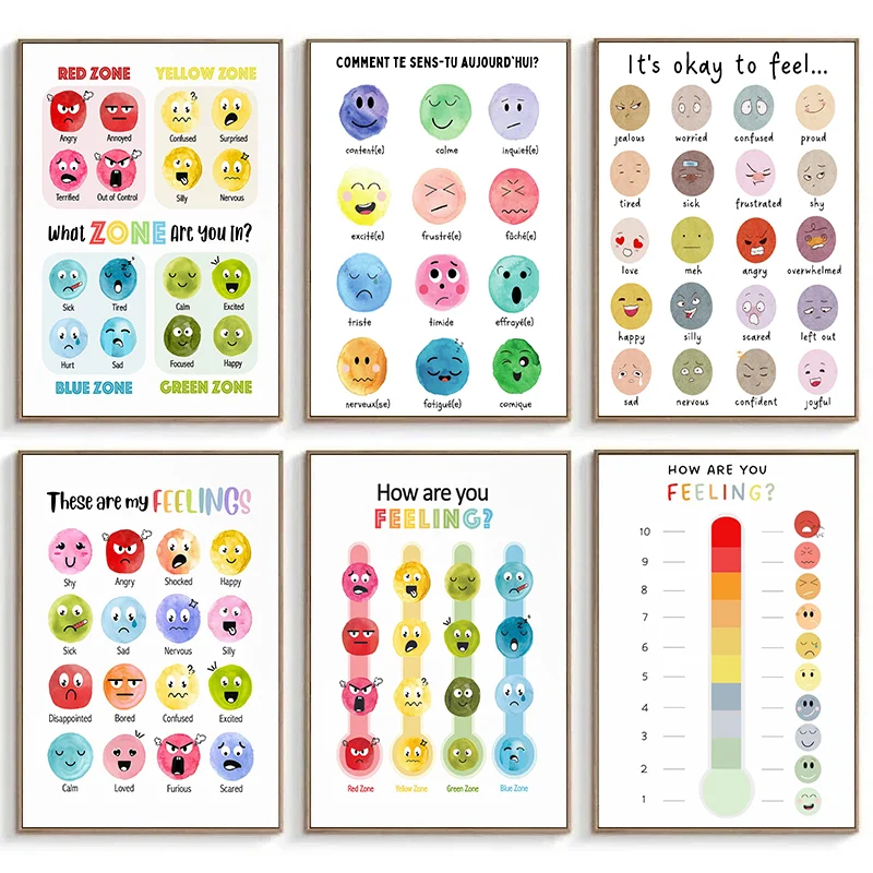Colorful Emotion Poster Classroom Rainbow Thermometer Canvas Painting Education Preschool Wall Art Picture Children Room Decor