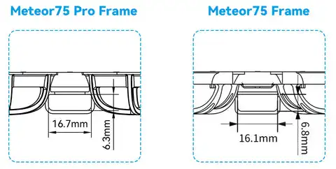 BETAFPV C03 FPV-Mikrokamera, 1/3 Zoll CMOS-Sensor, 1200 TVL, mit Global WDR Meteor 75 Pro, Rahmensatz mit 45 mm Requisiten für Meteor75-Drohnen – Detail 20