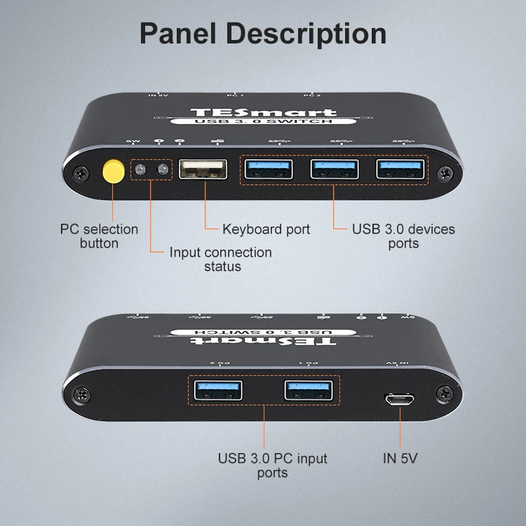 TESmart Audio USB Switch Support Hotpug Hotkey 2 port USB 3.0 Data Video Switcher