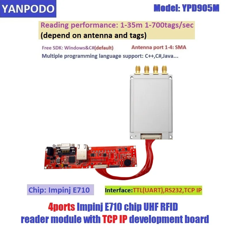 Yanpodo Impinj E710 chip UHF RFID reader module 4 antenna ports free SDK for logistics management and sports race timing system