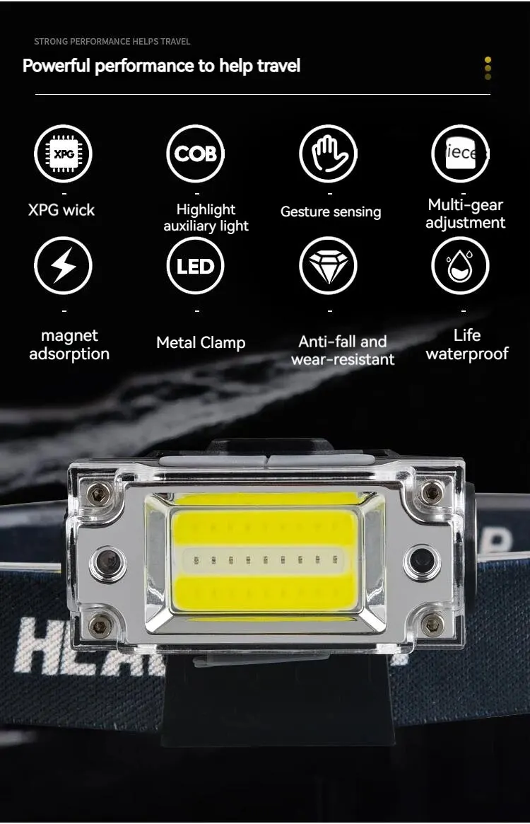 Mini Dual COB Stirnlampe mit Sensor und Hutclip, 5 Beleuchtungsmodi, Outdoor-Camping-Jagd-Taschenlampe, Induktions-Kopflampe – Detail 2