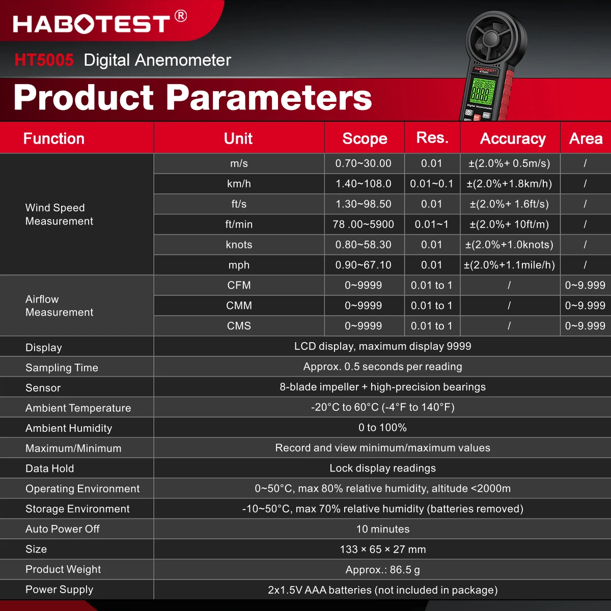 HABOTEST HT5005 Industrial-Grade Digital Anemometer High-Precision Bearing Technology Temperature and Humidity Measurement