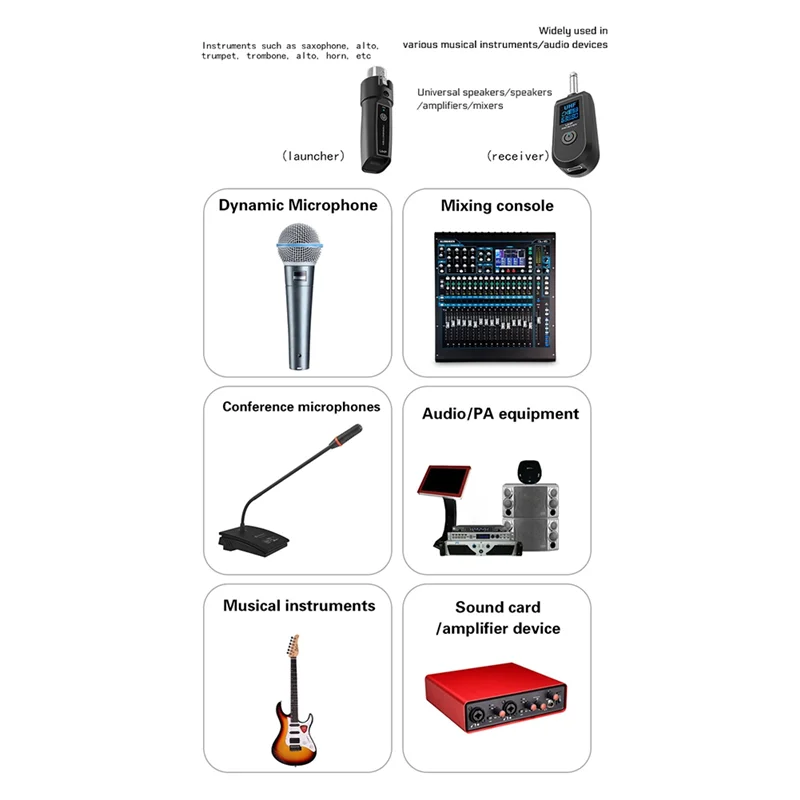 Doskonały - Nowy Bezprzewodowy Mikrofon UHF Bezprzewodowy Nadajnik i Odbiornik XLR do Mikrofonów Dynamicznych Mikserów Audio Systemów PA