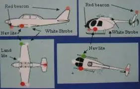 System oświetlenia LED do helikoptera kadłuba o skali 450 do 800 i samolotu RC