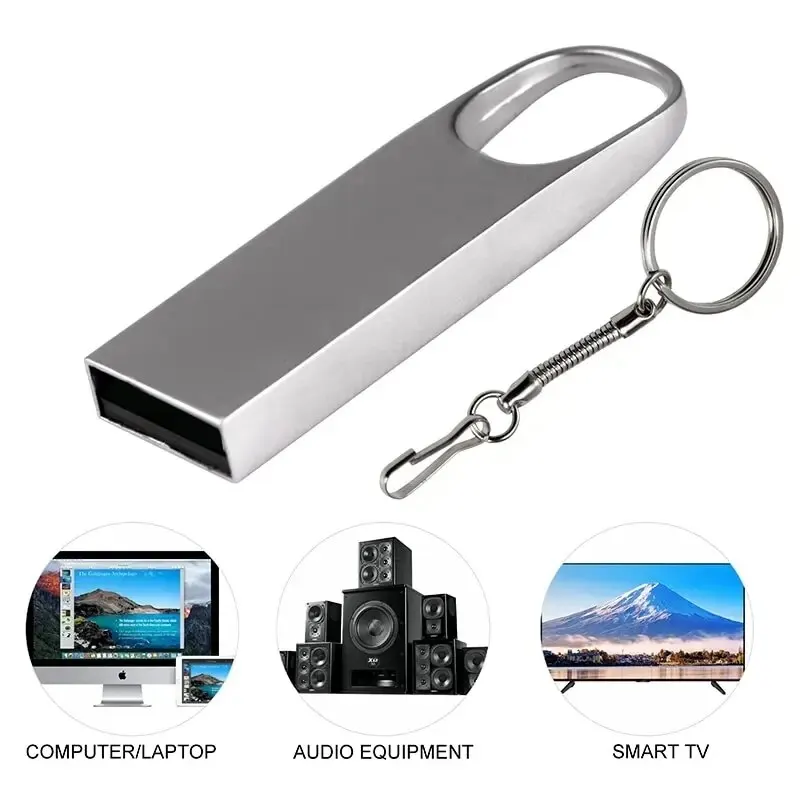 Mini Metal USB Flash Drives 64GB Real Capacity Memory Stick Black Pen Drive Creative Business Gift Silver Storage U Disk