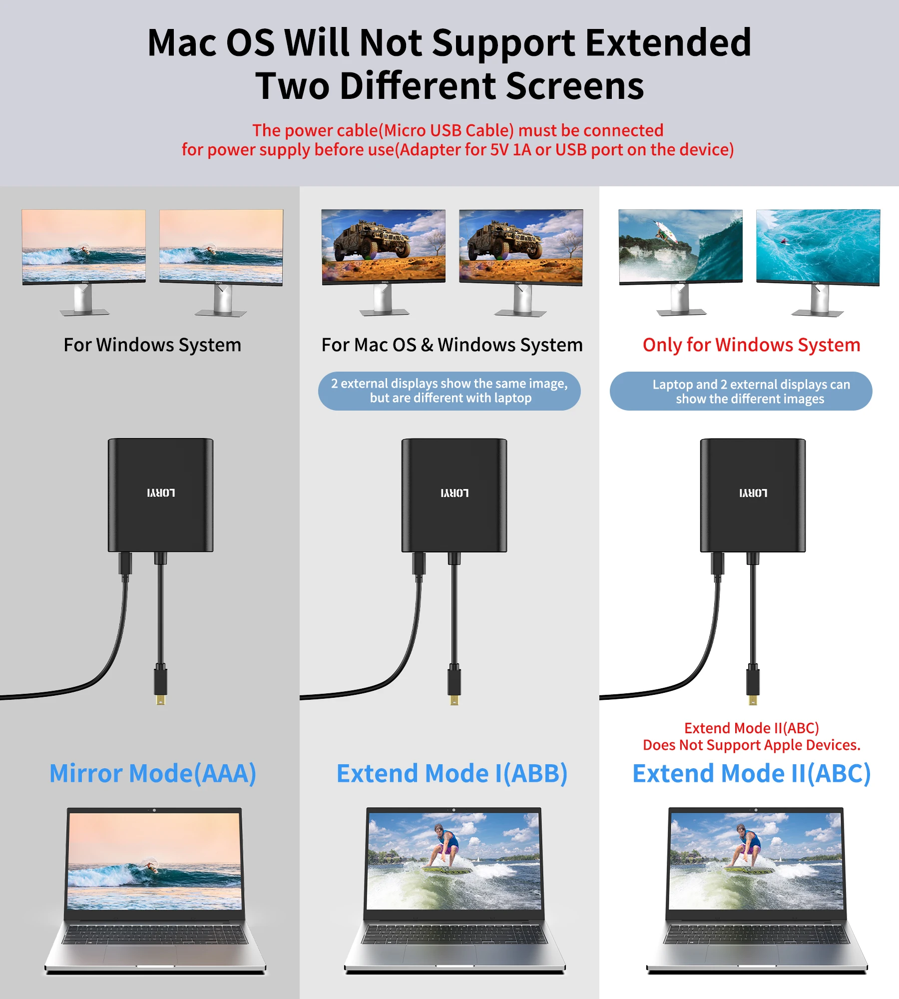 미니 디스플레이 포트 to 듀얼 HDMI 허브, MDP 1.2 to 2 * HDMI 스플리터, 확장 모드/미러 모드, 노트북 모니터 프로젝터 PC용, 4K @ 60Hz