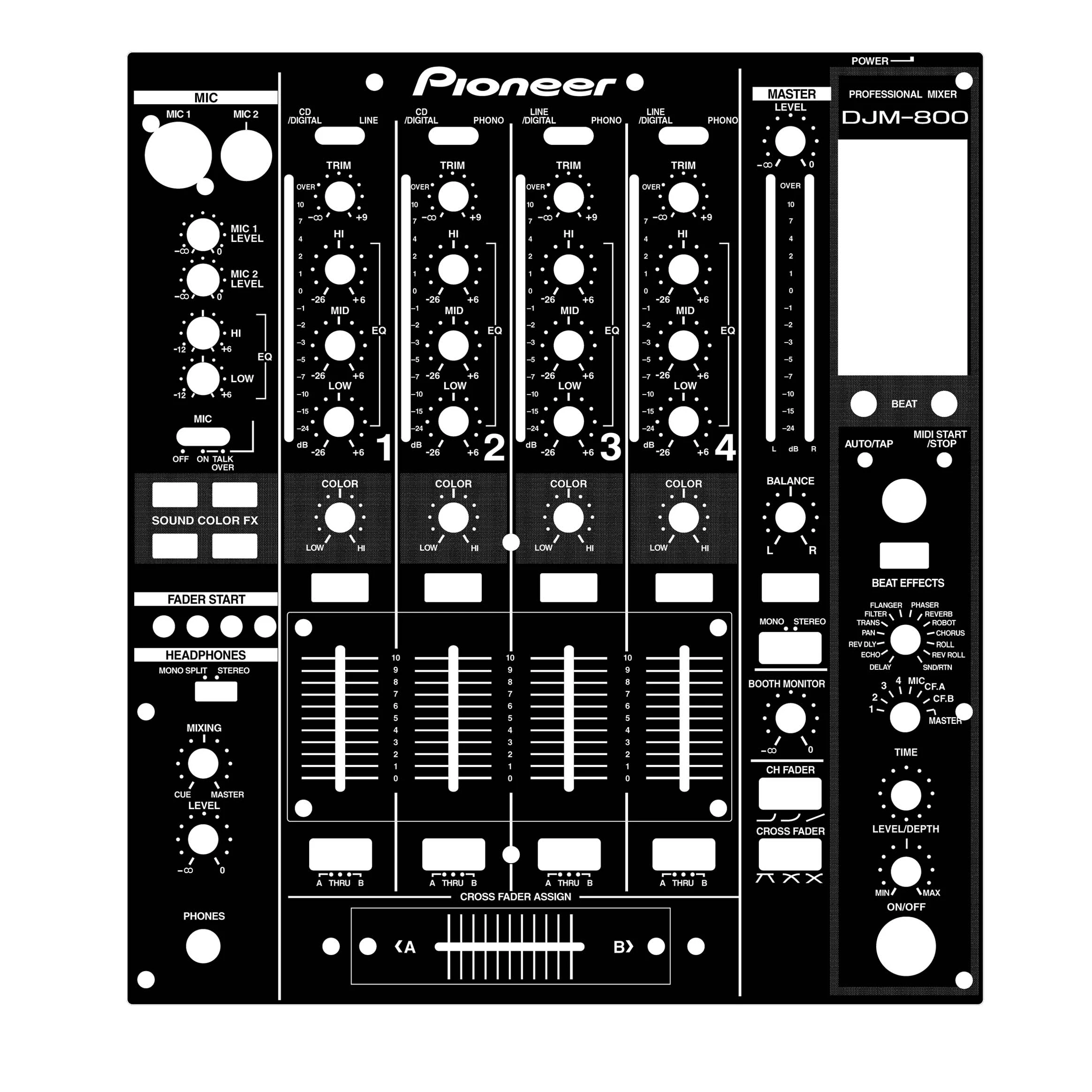 DJM-800 maska panelu miksera skรณry DJM800 kolorowa maska, konfigurowalna
