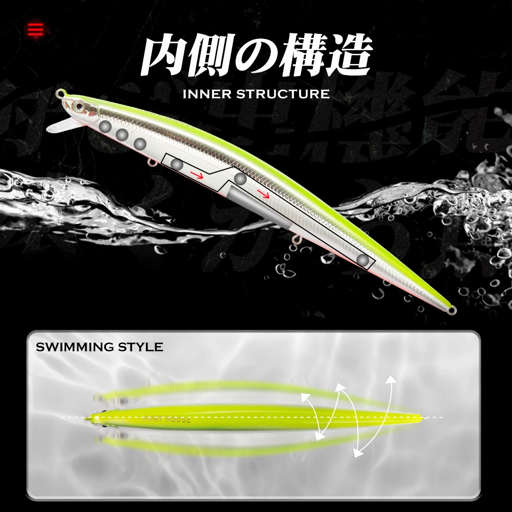 Hunthouse Slim Tide Minnow Lure 175mm Fishing Lures Sinking Minnow Saltwater Sea Fishing Hard Bait For Sea Bass