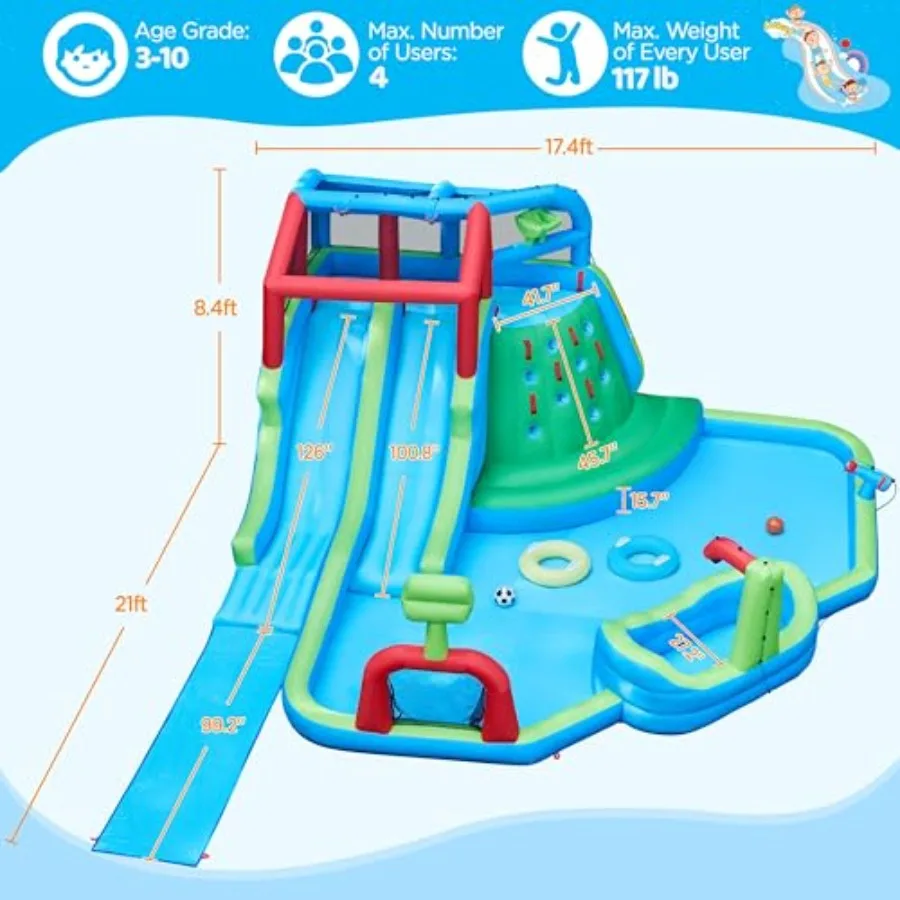 description