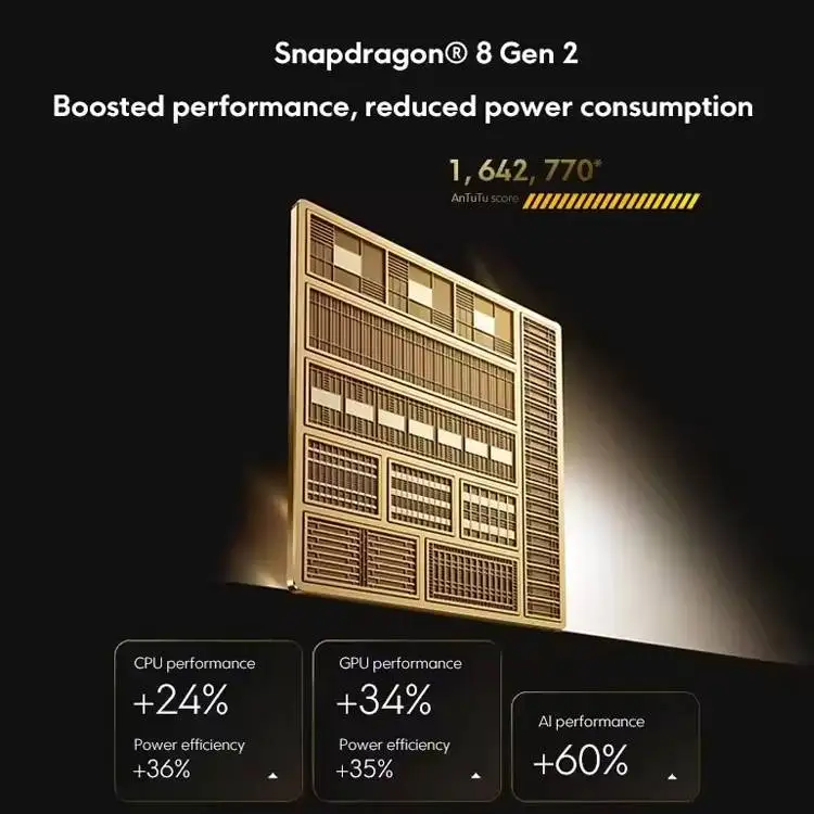 Смартфон Snapdragon POCO F6 Pro 5G Global Version ®   8 поколений 2, 6,67 дюйма, AMOLED-точечный дисплей с расходом 120 Гц, зарядка NFC 120 Вт