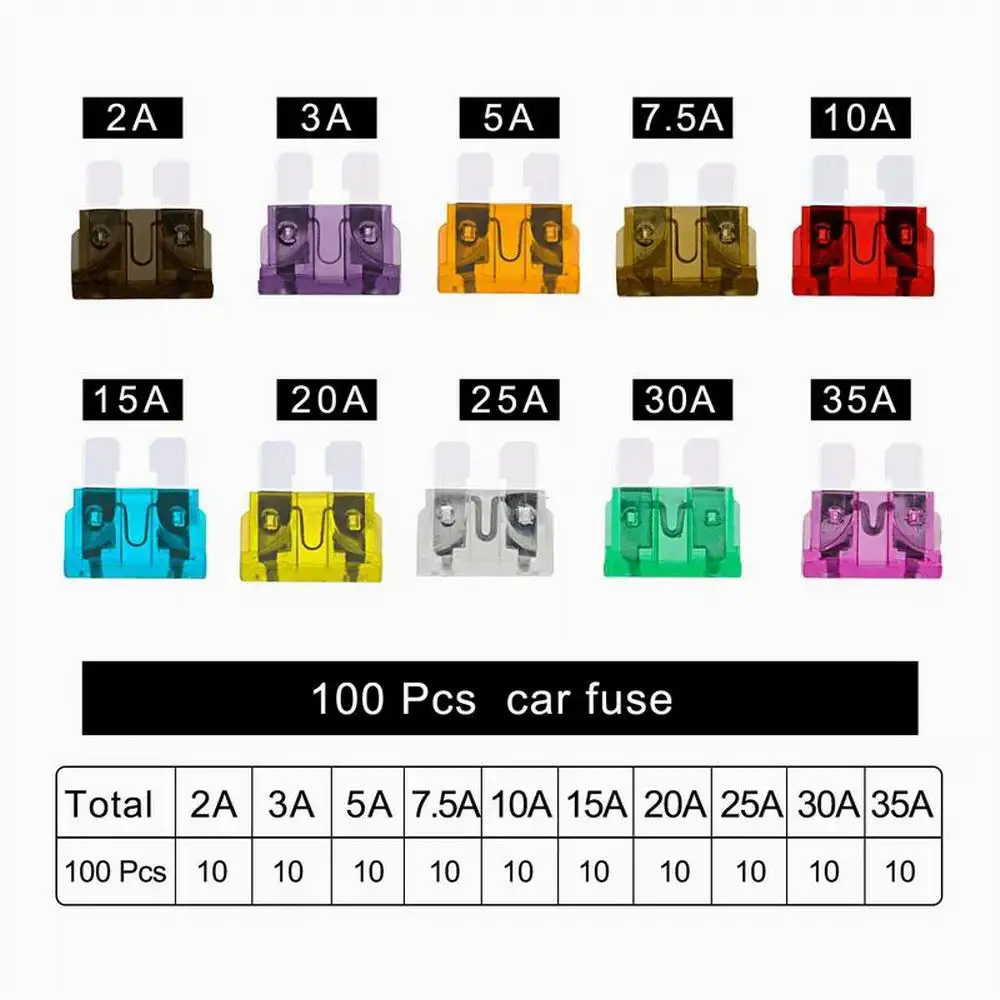 100Pcs Auto Truck Standard Blade Fuse Assortment Car Fuses Kit Assorted 2.5/3/5/7.5/10/15/20/25/30/35A Car Fuse With Box Clip