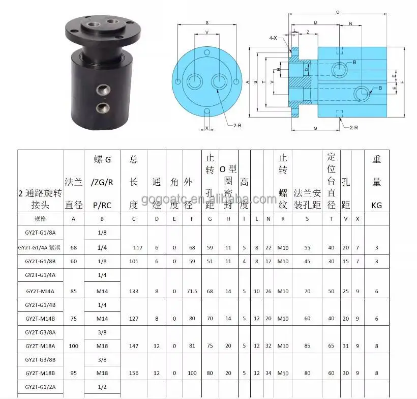双方向空気圧ロータリージョイント