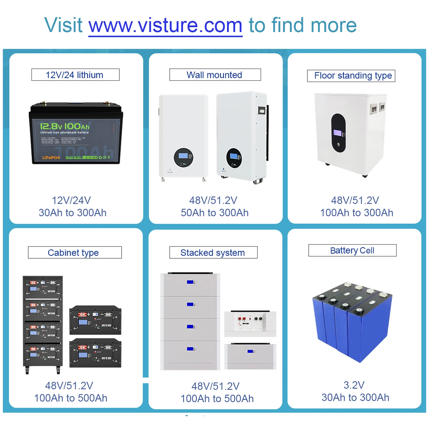 Visture 48V 100Ah to 500Ah LiFePO4 Battery Cabinets Built-in Smart BMS RS485 CAN Communication 8500+ Cycles 10 Years Lifespan