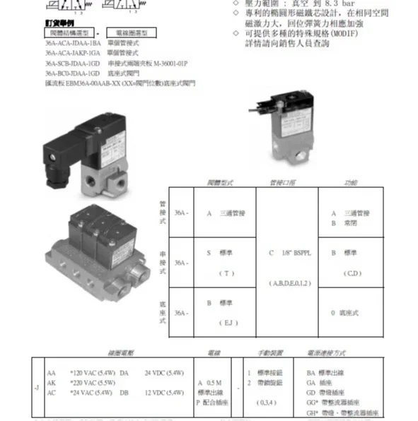 

36LA-ACA-DDBA-1BA 36LA-ACA-DDAA-1BA 36LA-ACA-DEWA-1BA 36LA-ACA-DDFA-1BA CLSF 36LA-ACA-DEJJ-1KD CLSF 36LA-B00-DDBA-1BA