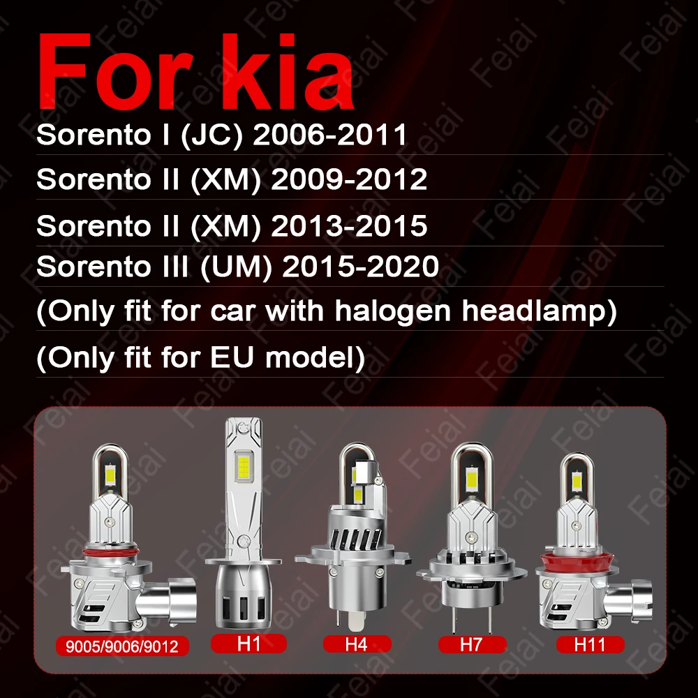 For Kia Sorento Headlights LED Bulbs Sorento UM XM JC Accessories Car Headlamp 2006-2008 2009 2010 2011 2012 2013 2014 2015-2020