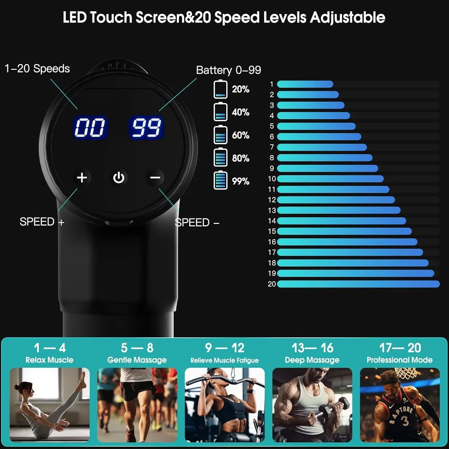 Muscle Massage Gun, Back Massager Deep Tissue Gun for Athletes to Relief Pain and Relax