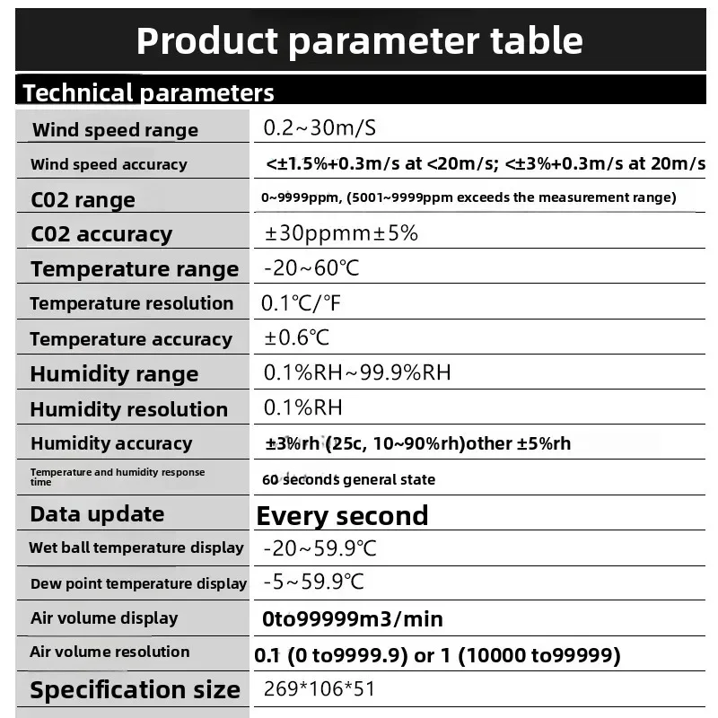 

NEW AZ8919 Multifunctional Anemometer Air Conditioning Industrial Aquaculture Air Quality Measurement Anemometer