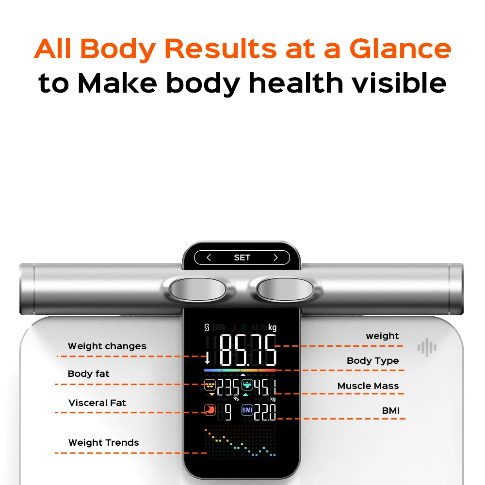 Thumbnail 3 - #62 Best Smart Scales to Buy In 2026