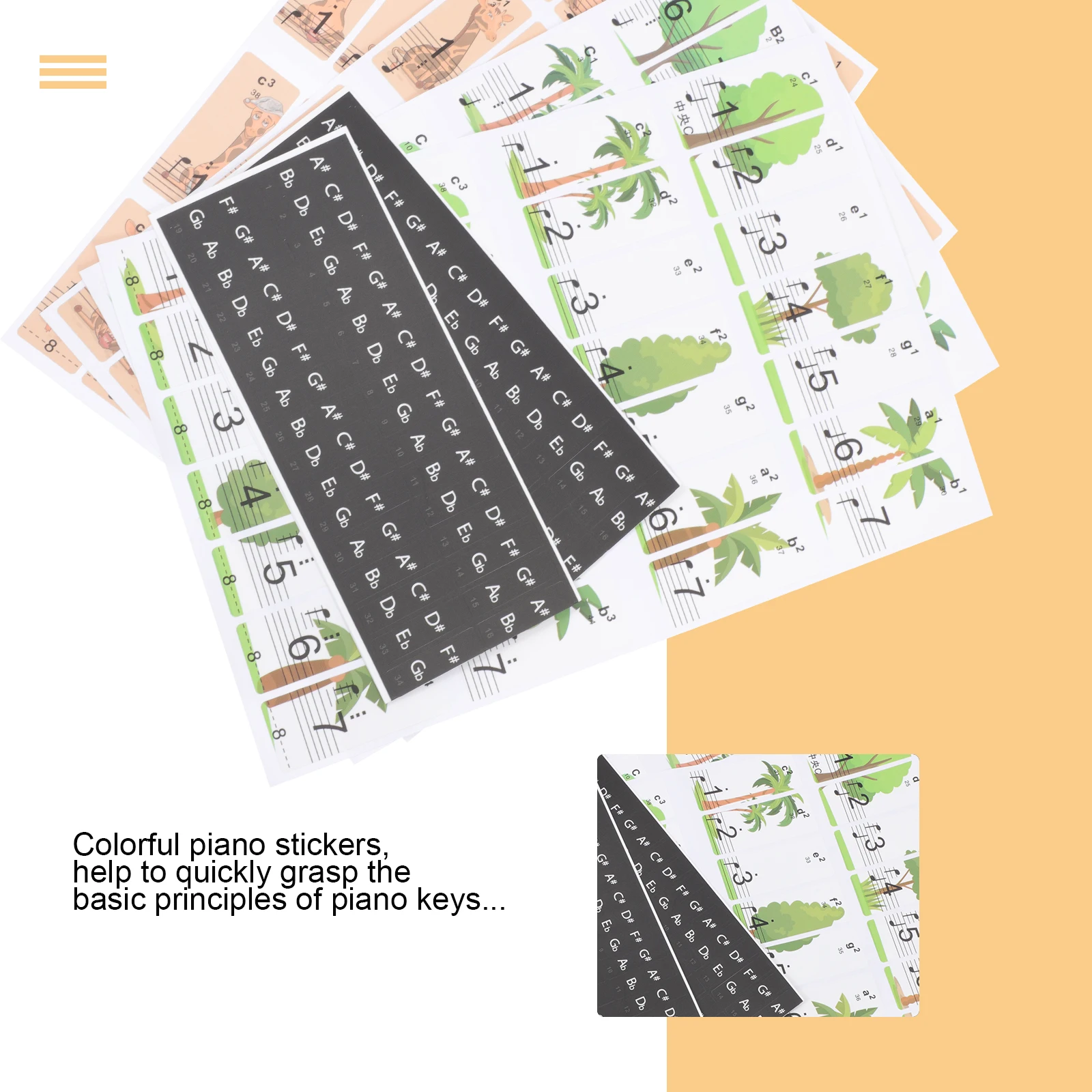 

2 Sheets Protective Stickers Piano Note Keyboard Removable for Beginners Labels