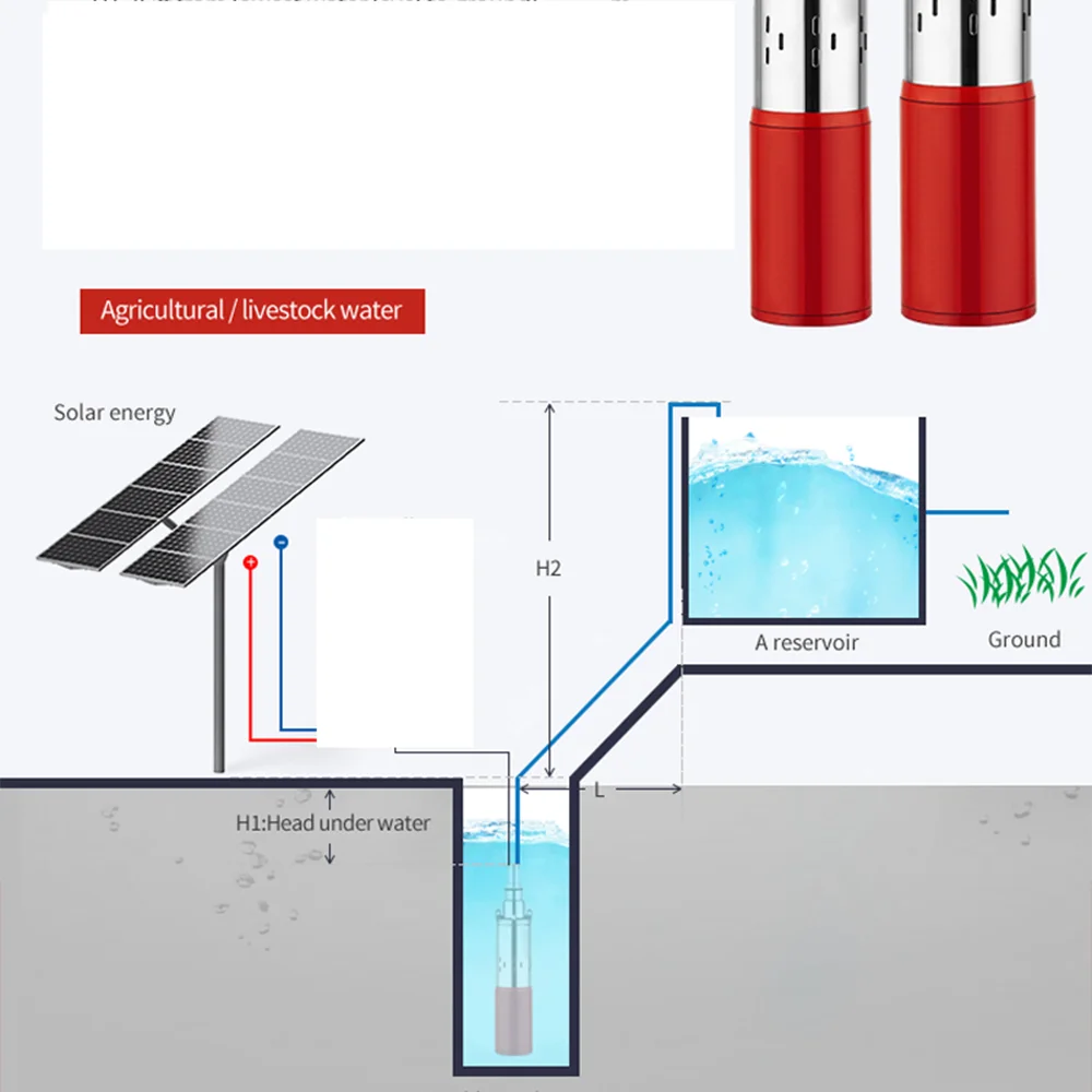 220W 12V DC Solar DC Brushless Water Pump Max Head 350M Max Flow 1.2T/H Solar Submersible Pump For Irrigate