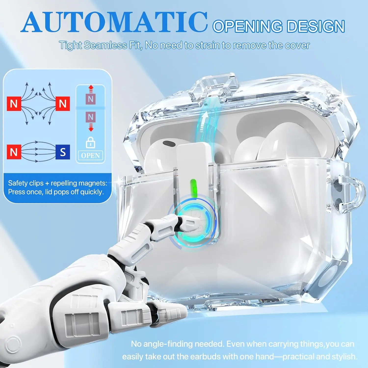 حافظة 2025 Air Pods Pro 3 بتصميم غطاء منبثق تلقائي لأجهزة AirPods Pro الجيل الثالث حافظة شفافة مضادة للصدمات لأجهزة AirPods Pro3