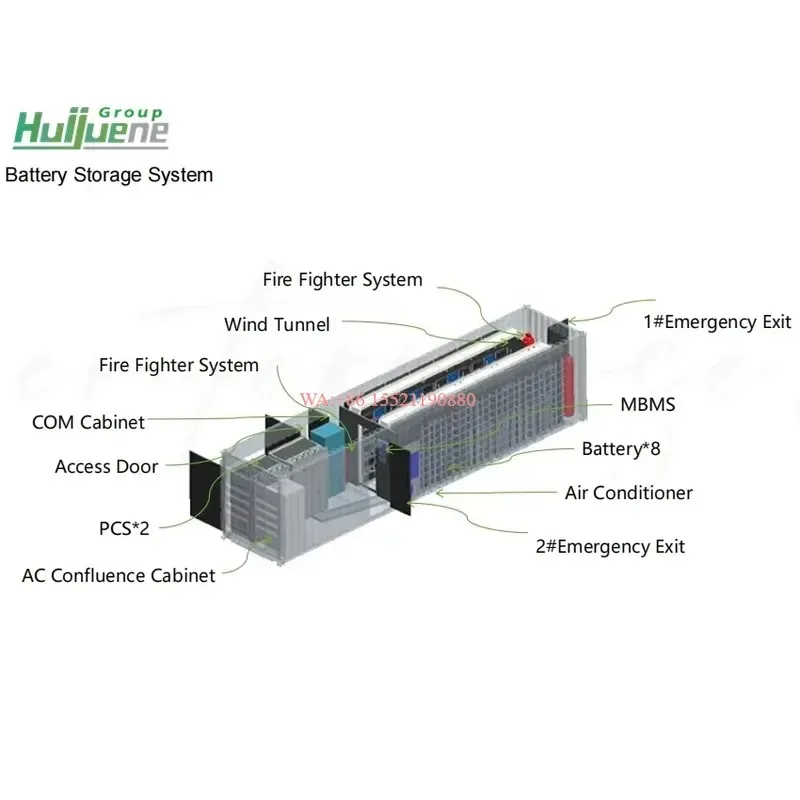 wmwmnu for 2mwh Microgrid Energy Storage System with Solar Panel System 1mwh 5mwh Solar Generator