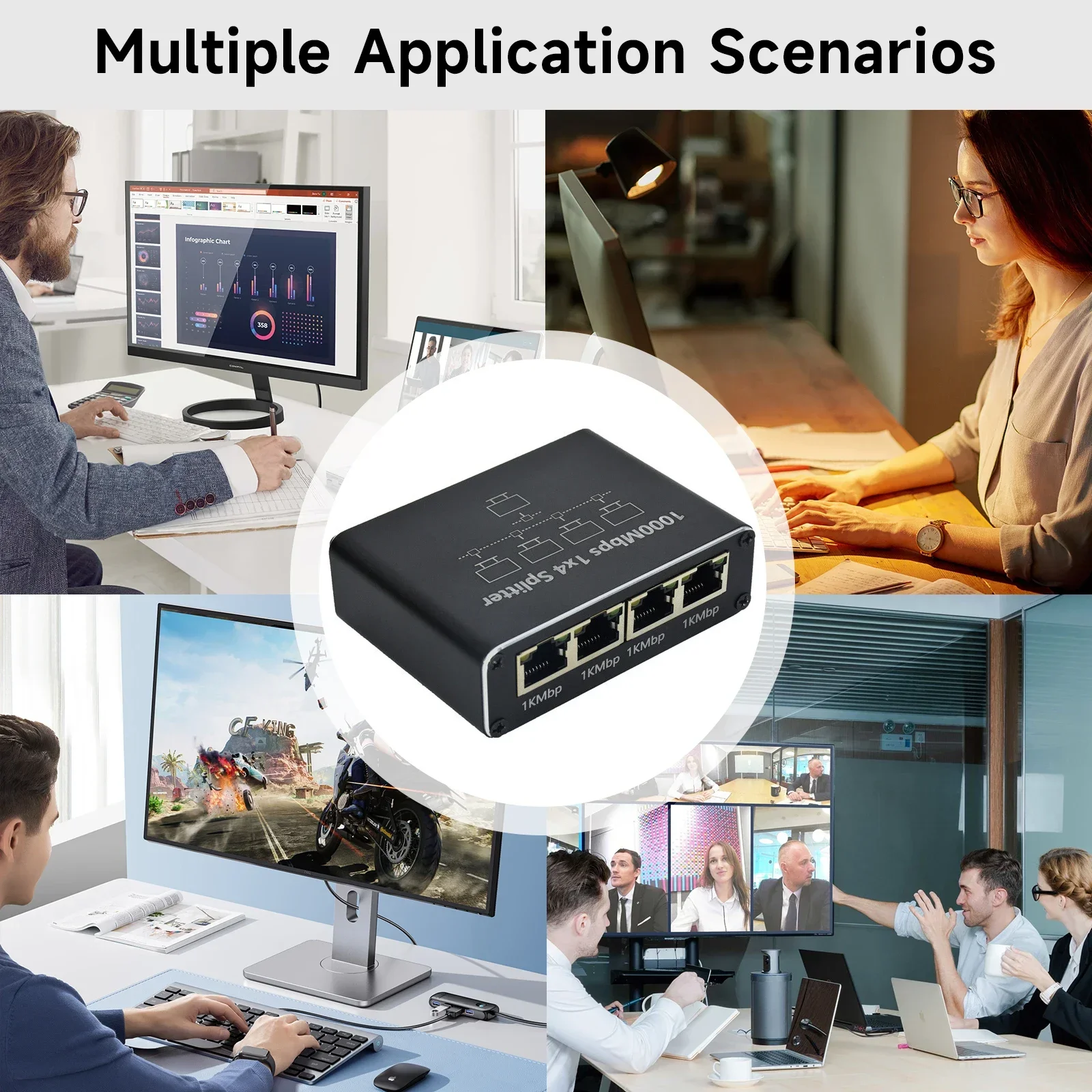 مقسم جيجابت إيثرنت 1 إلى 2/3/4، 1000 ميجابت في الثانية RJ45 LAN مقسم الإنترنت للكمبيوتر/المحور/المفتاح/الجهاز التوجيه/الصندوق التشفير/التلفزيون الرقمي