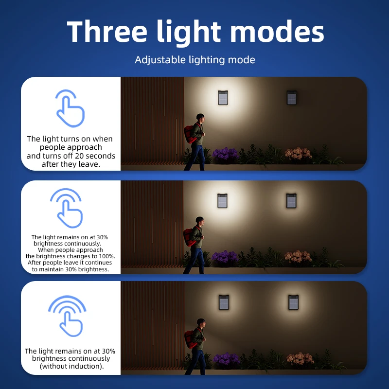 Folding Induction Solar Light with Motion Sensor for Garden Garage Patio Backyard Lighting Modern Outdoor Path Lights Wall Lamps