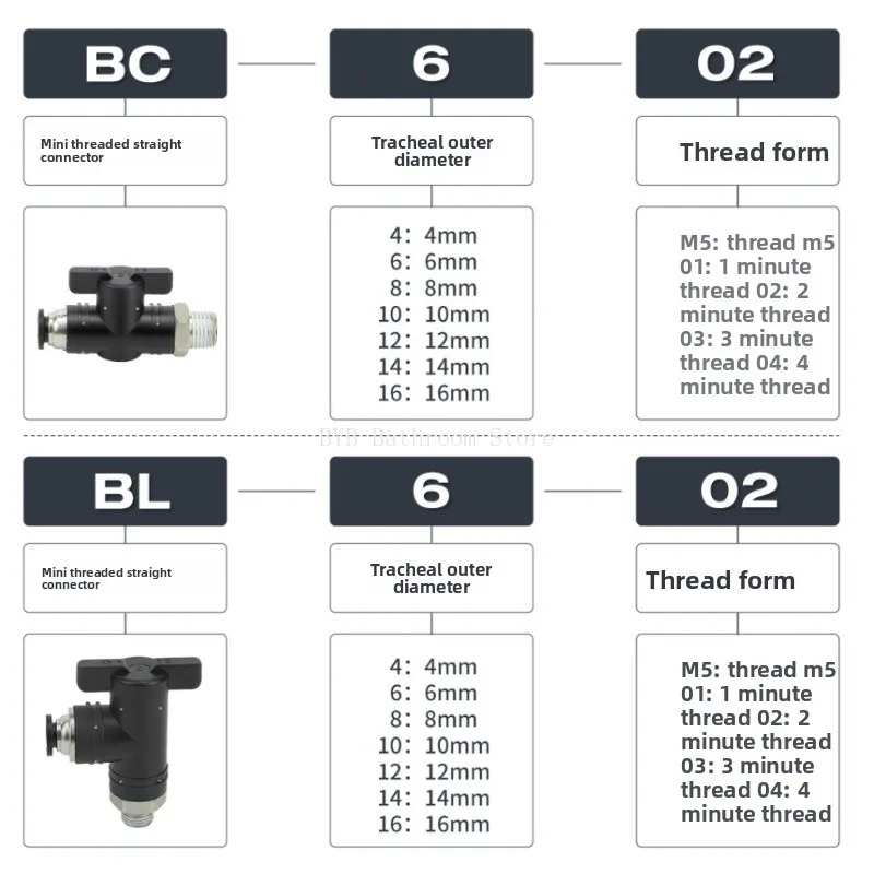 10pcs BUC Series Pneumatic Hand Valve 4/6/8/10/12mm Air Hose Quick Connect Manual Ball Switch on/Off Flow Control Fitting