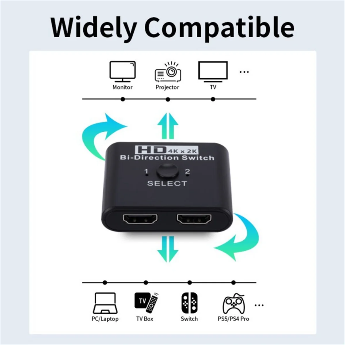 4K X 2K HDMI-Compatible Switch Bi-Direction 2 Ports HDMI Splitter Switch for Laptop PC Xbox PS3/4 TV Box Adapter(A)