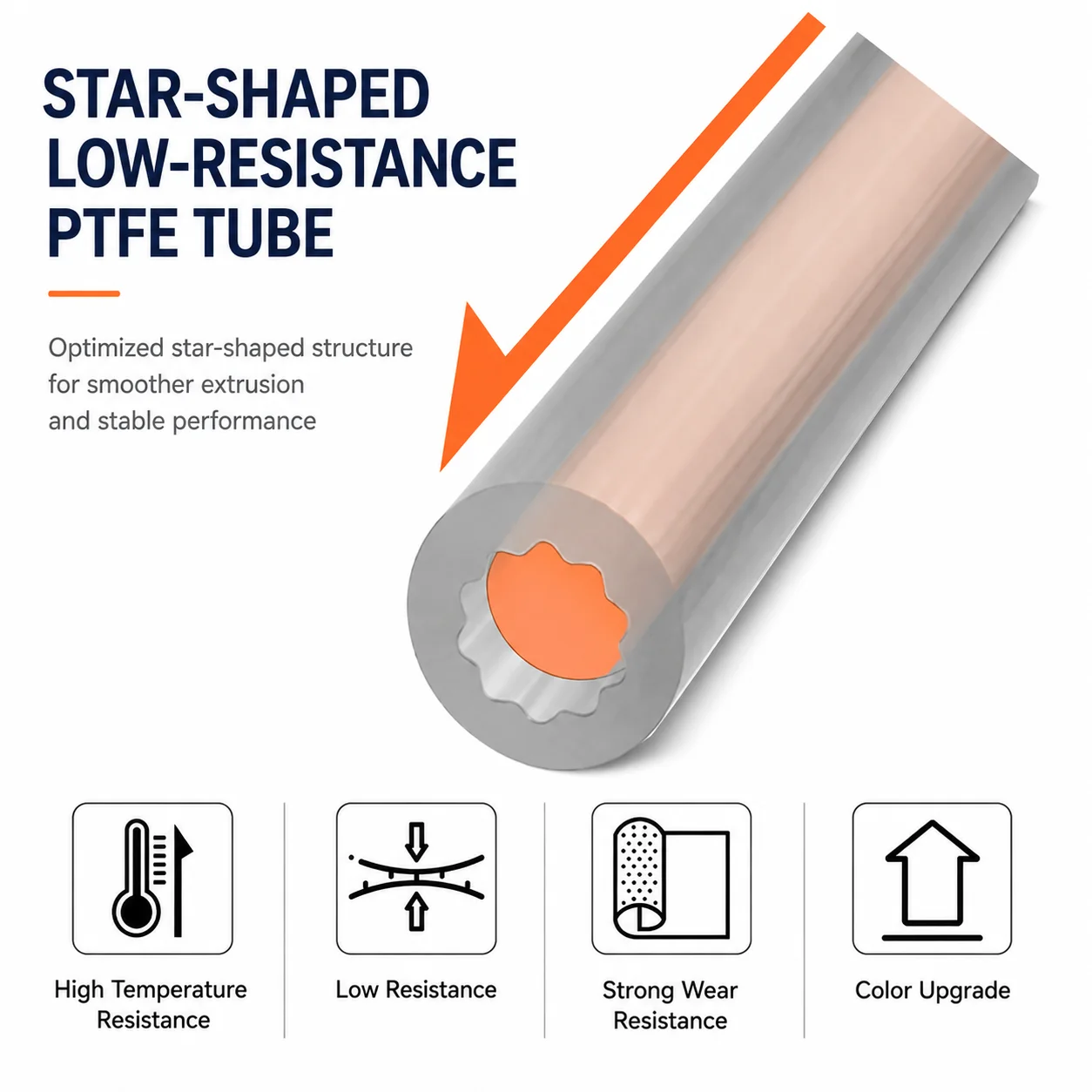 BambuLab AMS Creality Düşük Di - Ptfe Tape Thread incelemesi ve fiyatı