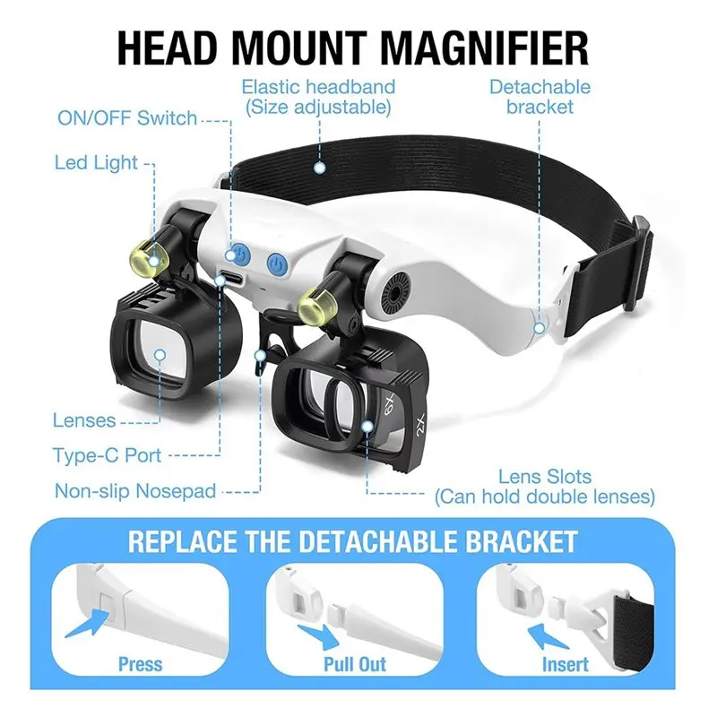Thumbnail 3 - #59 Best Magnifiers to Buy In 2026