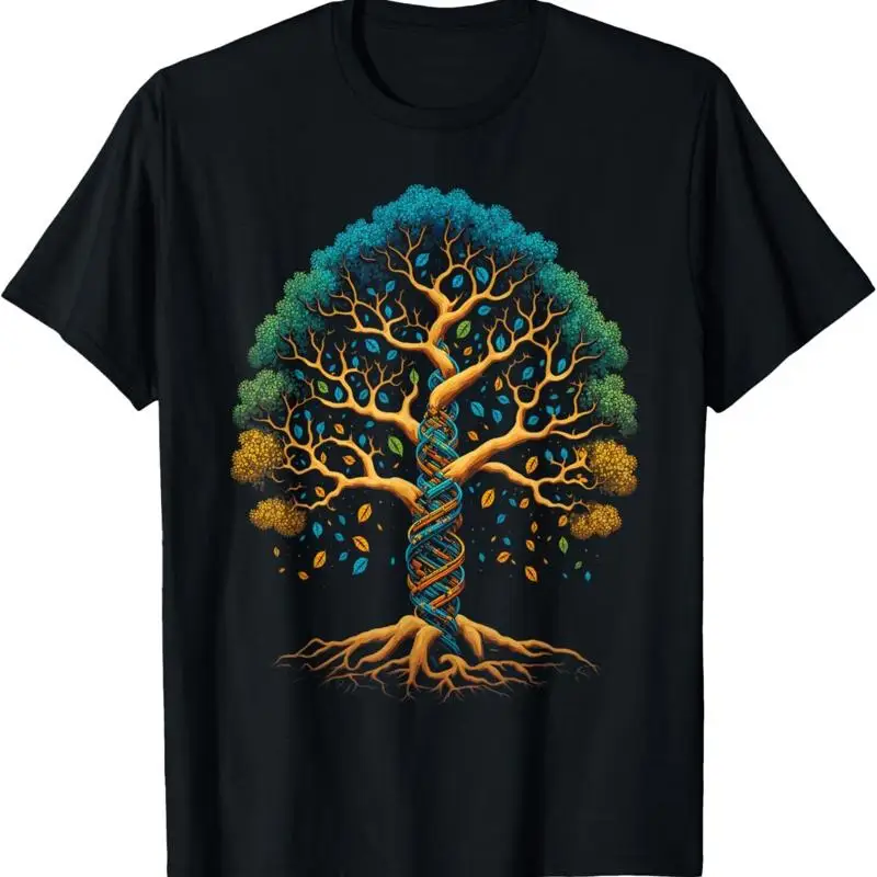 Dna Tree Of Life Fo…