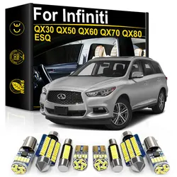 For Infiniti QX30 QX50 QX60 QX70 QX80 ESQ 2003 2010 2014 2017 2018 2019 2020 2021 Car Interior Lights LED Accessories Canbus