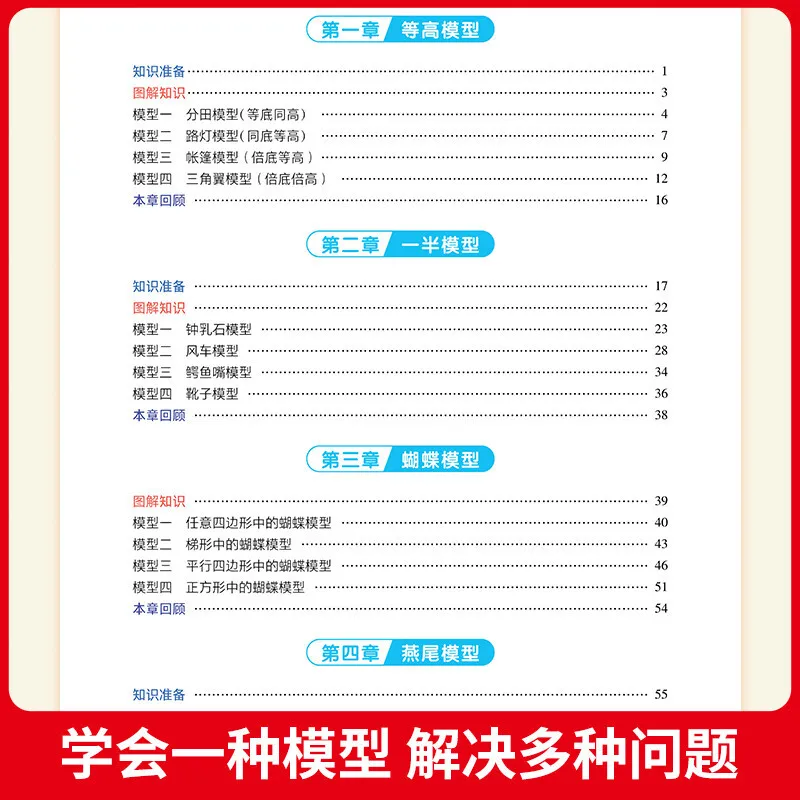 Simple Learning of The Shapes of All Things, Geometric Thinking Training, Elementary School Mathematics Geometry Model Training
