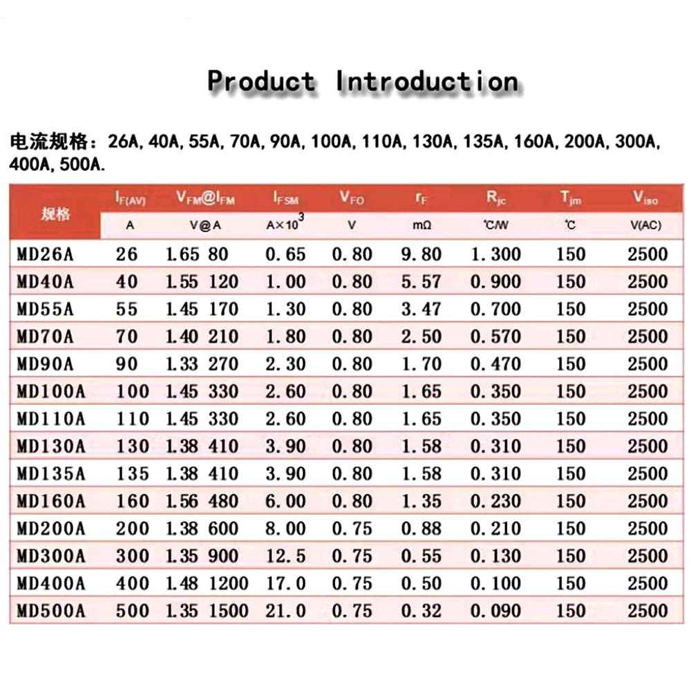 Original MD26A 40A 55A 70A 90A 100A 30A 160A 200A 250A 300A 400A 500A 1600V Photovoltaic Anti-recoil Diode module