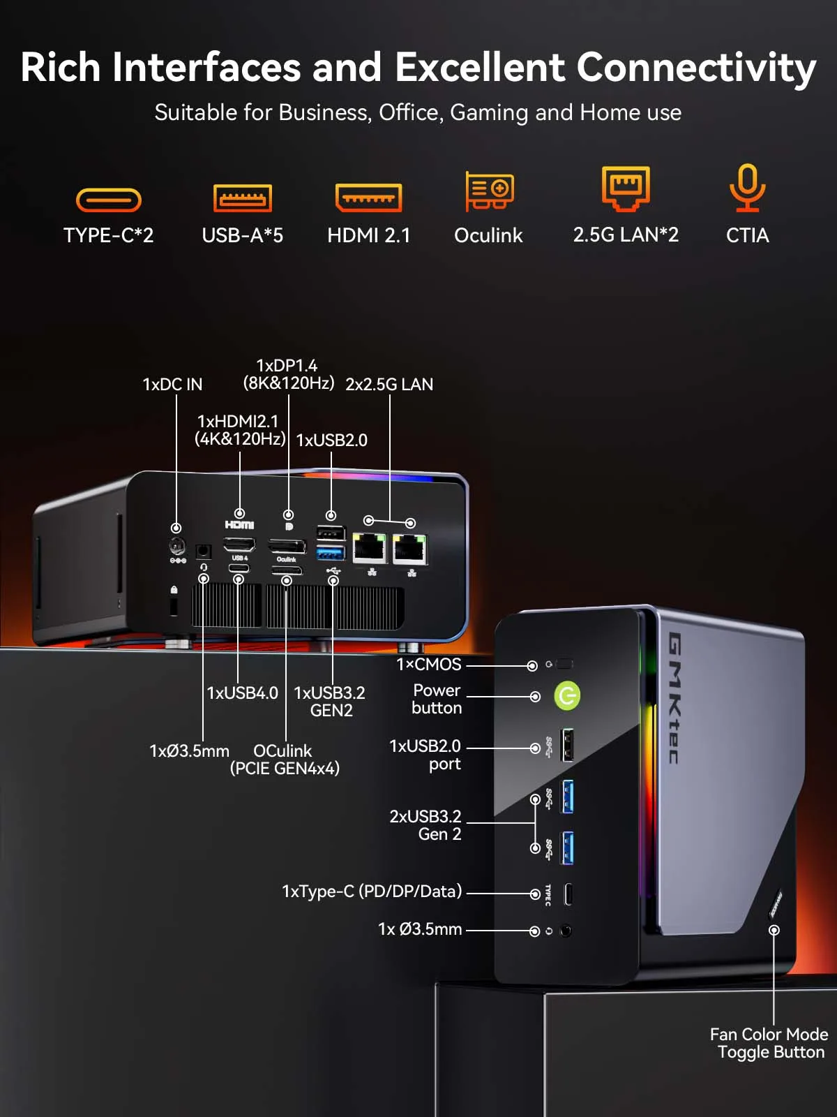 GMKtec NcuBox K12 MINI PC Ryzen 7 H255 DDR5 5600 Mhz PCIe4.0 Slot * 3 Nvme SSD WIFI6E BT5.2 Mini PC Büro DIY Gaming Computer
