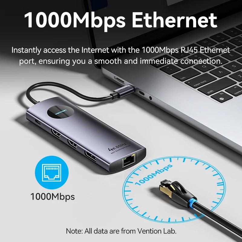 Vention 10 in 1 USB HUB HDMI DP 4K@60Hz Adapter RJ45 Splitter Type C HUB 3.0 PD 100W Charger Docking Station for MacBook Laptop